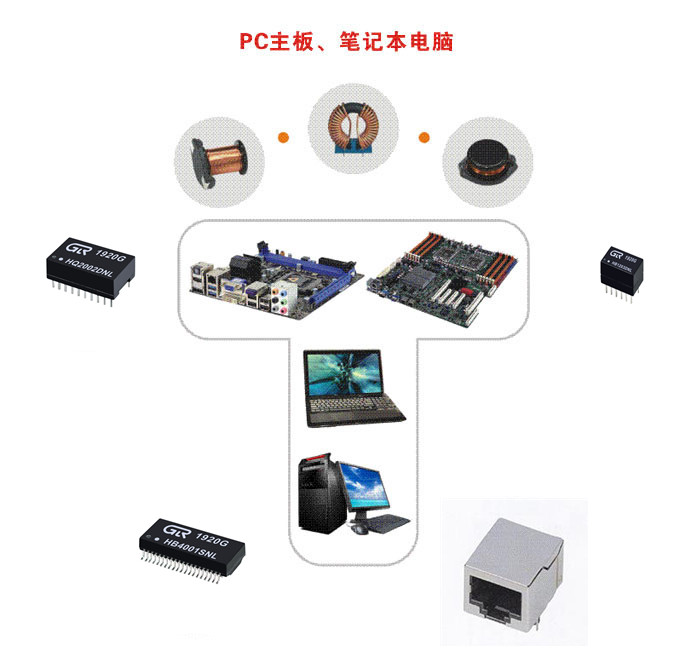 PC主板、笔记本电脑.jpg